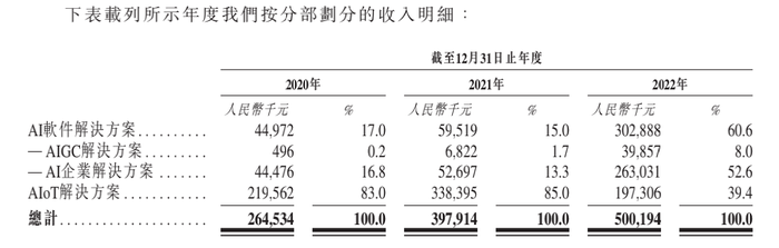 管家婆马报图今晚