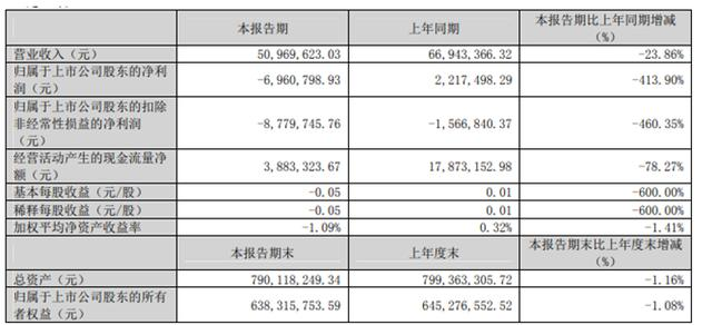 管家婆马报图今晚