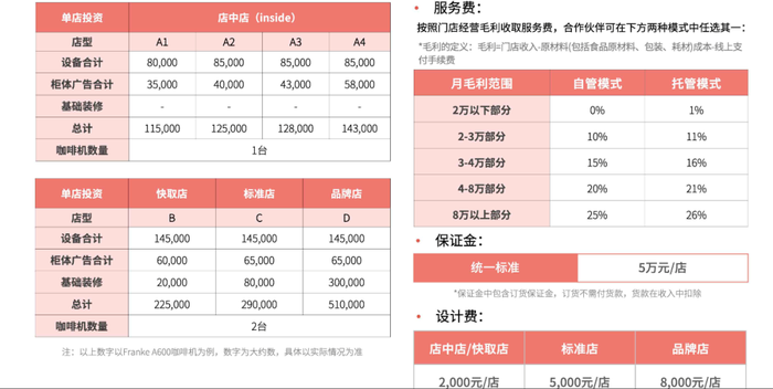 管家婆马报图今晚