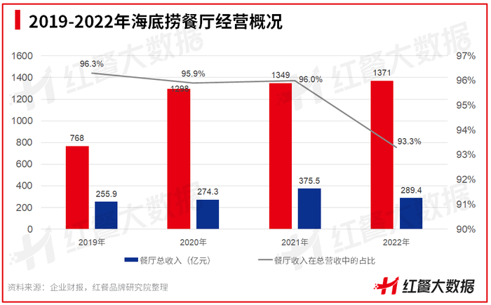 管家婆马报图今晚