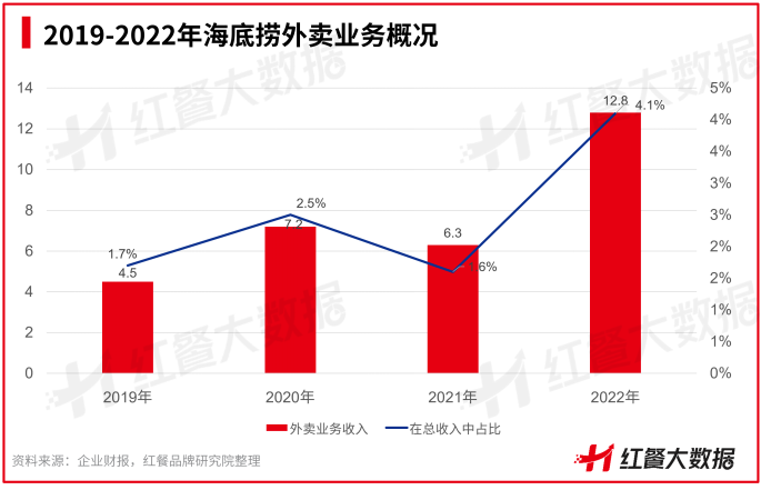 管家婆马报图今晚