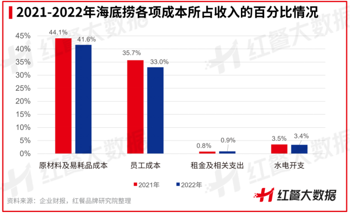 管家婆马报图今晚