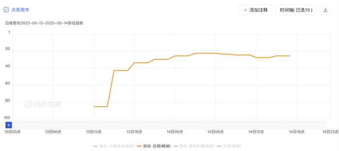 管家婆马报图今晚