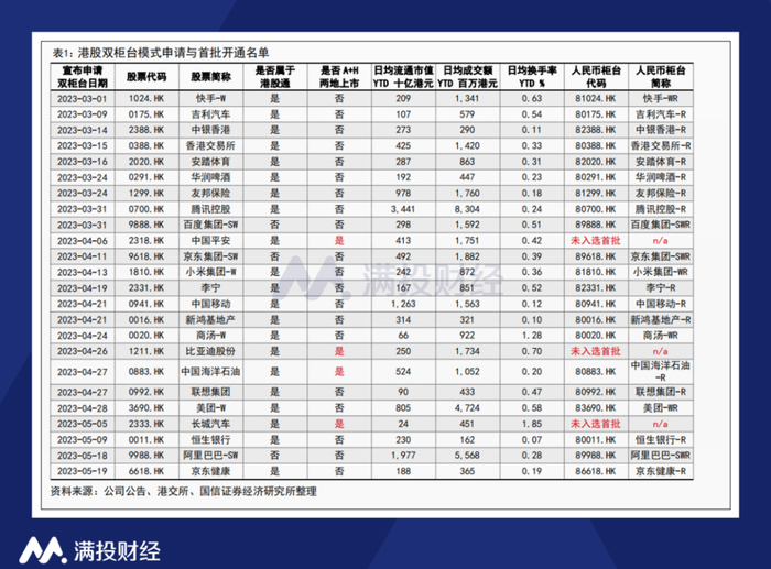 管家婆马报图今晚