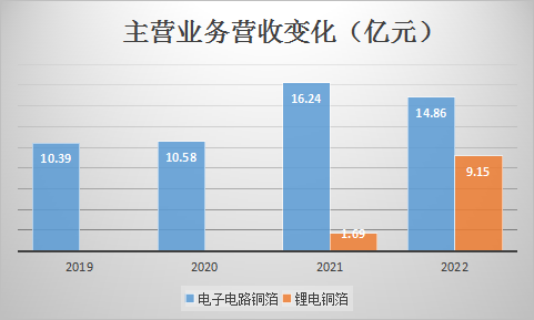 管家婆马报图今晚