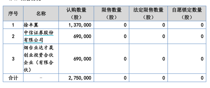 管家婆马报图今晚