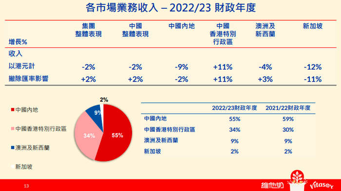 管家婆马报图今晚