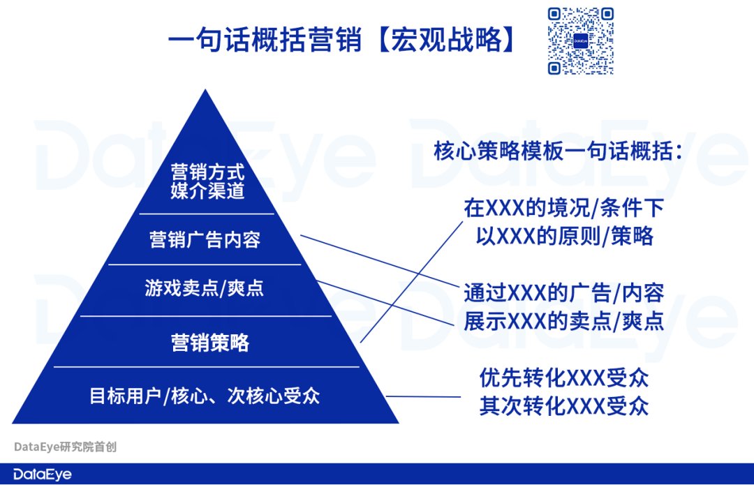 合作与外包在游戏营销预算管理中的应用与优势