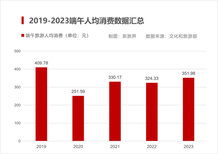 管家婆马报图今晚