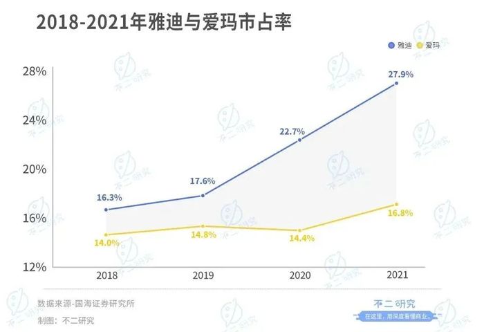 管家婆马报图今晚