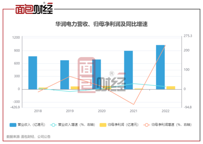 管家婆马报图今晚