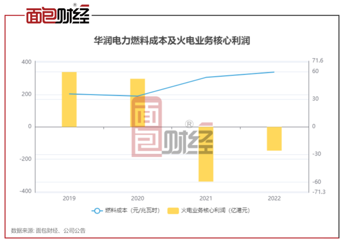 管家婆马报图今晚