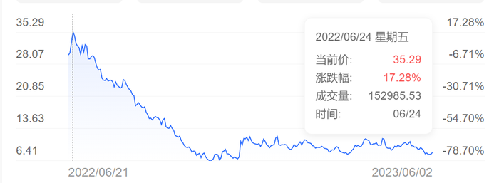 管家婆马报图今晚