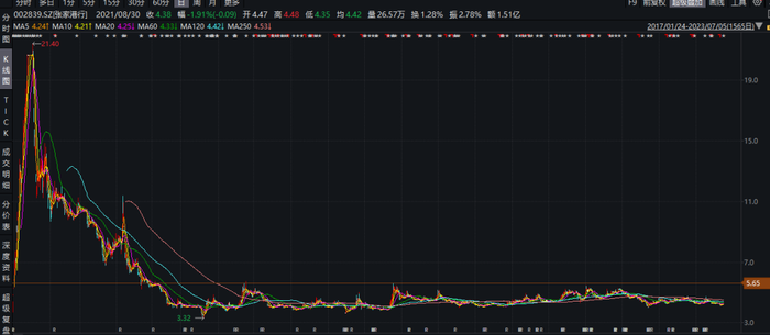 管家婆马报图今晚