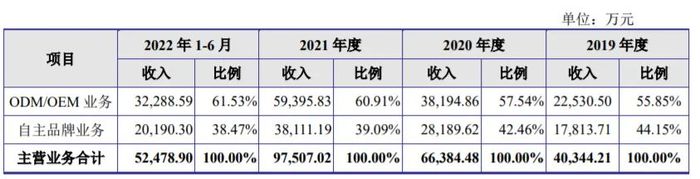 管家婆马报图今晚