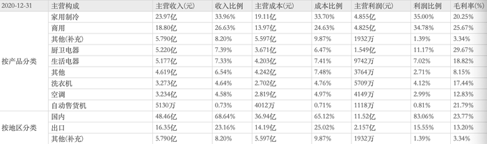 管家婆马报图今晚