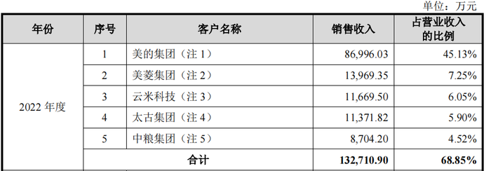 管家婆马报图今晚