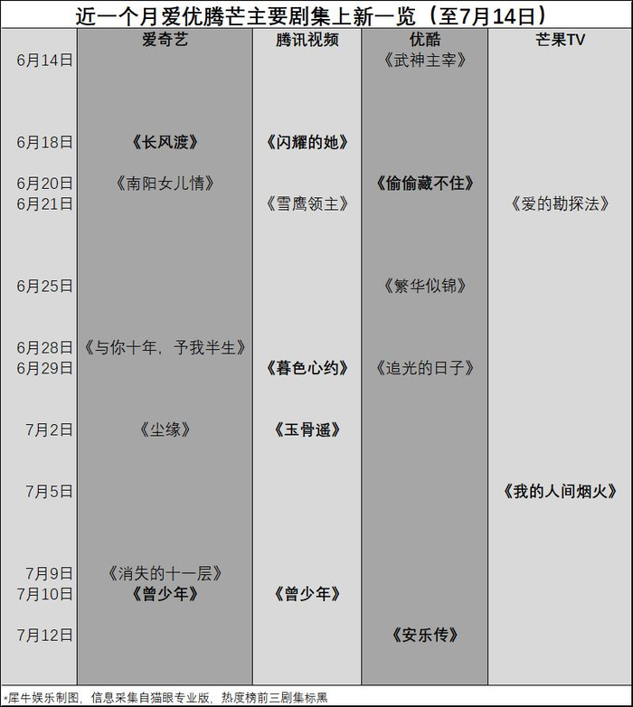 管家婆马报图今晚