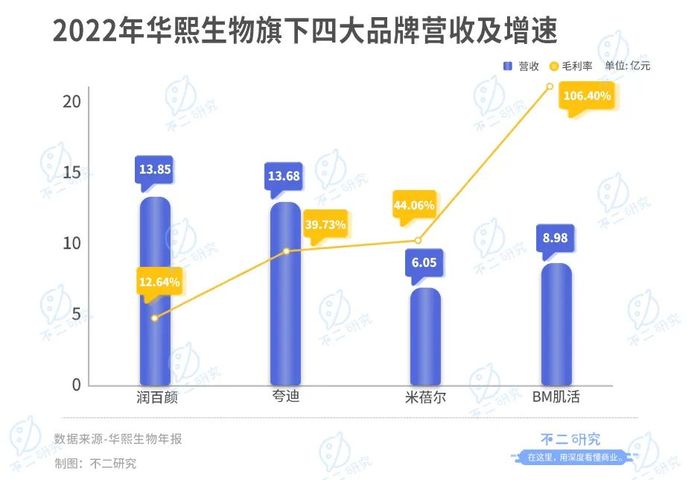 管家婆马报图今晚