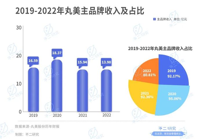 管家婆马报图今晚