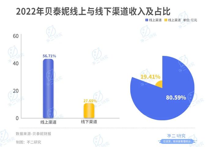 管家婆马报图今晚