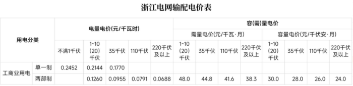 管家婆马报图今晚