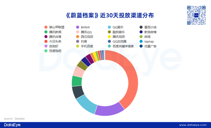 管家婆马报图今晚