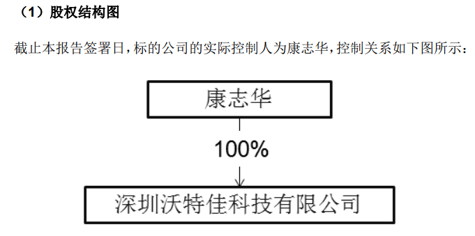 管家婆马报图今晚