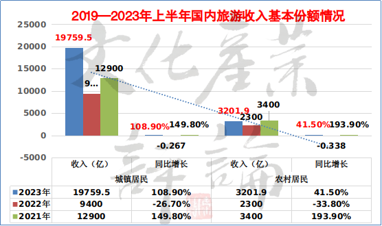 管家婆马报图今晚