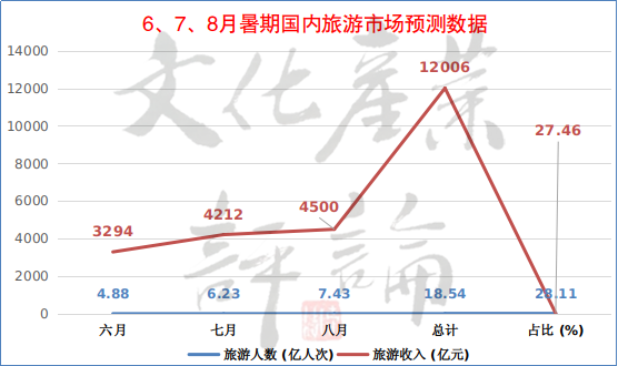 管家婆马报图今晚