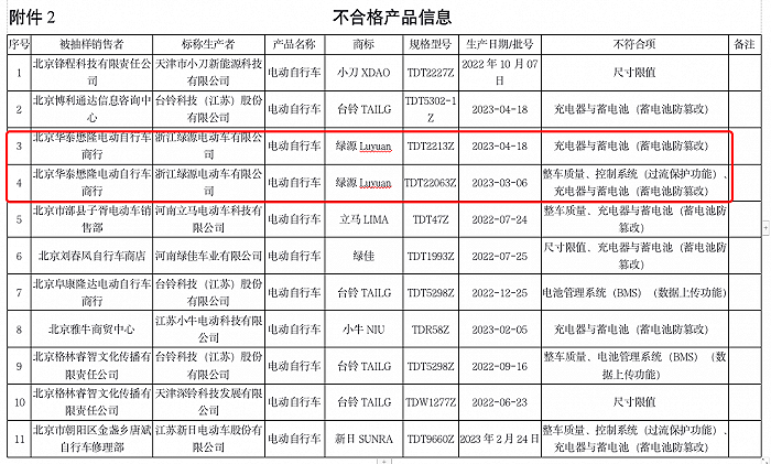 管家婆马报图今晚