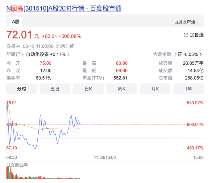 管家婆马报图今晚