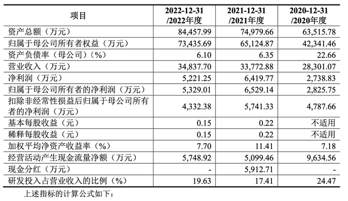 管家婆马报图今晚