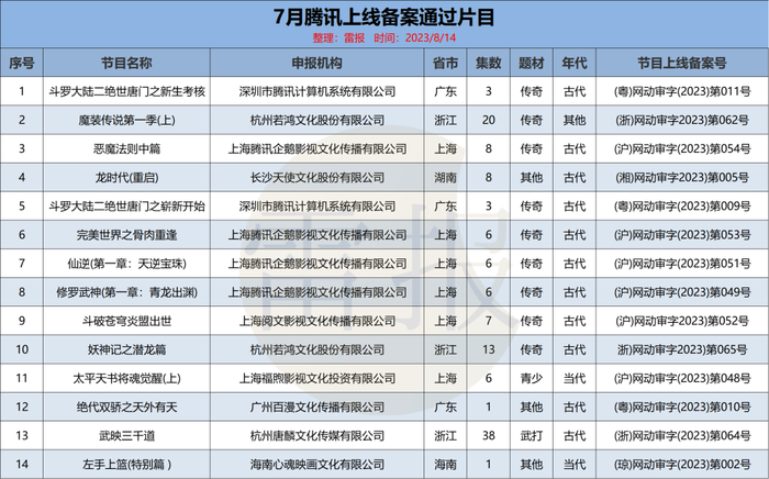 管家婆马报图今晚