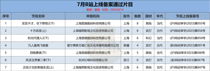 管家婆马报图今晚