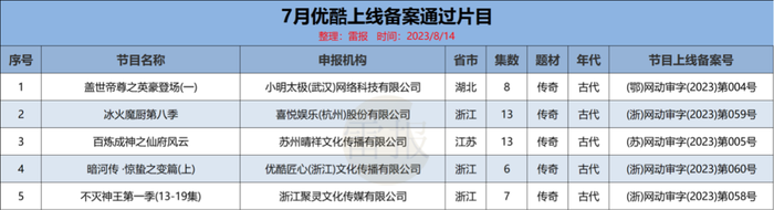 管家婆马报图今晚