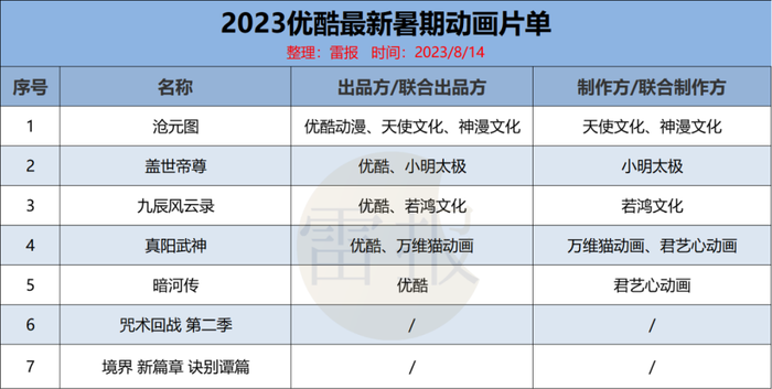 管家婆马报图今晚