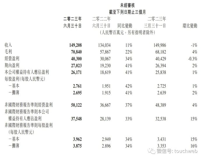 管家婆马报图今晚