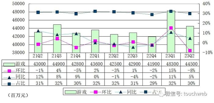 管家婆马报图今晚