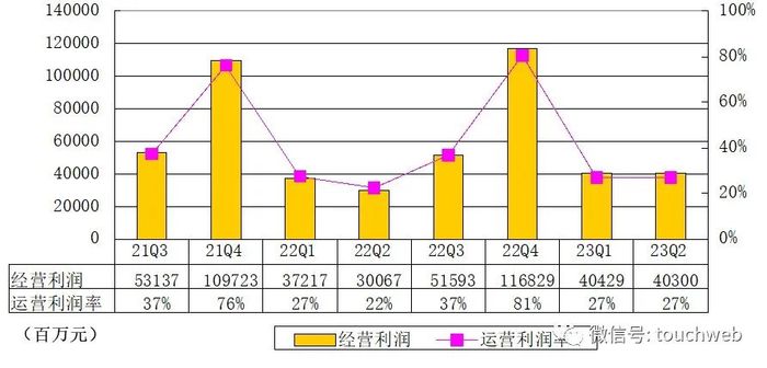 管家婆马报图今晚