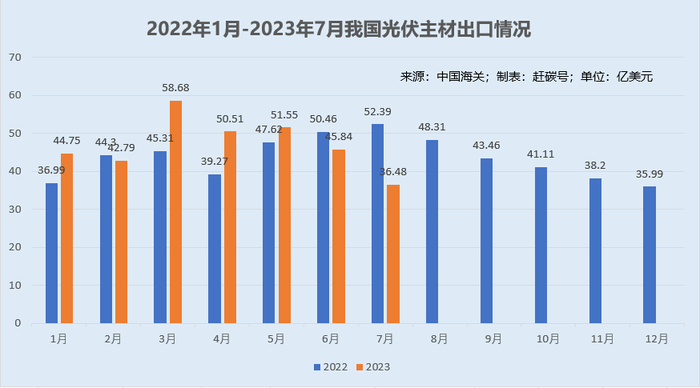 管家婆马报图今晚