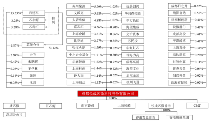 管家婆马报图今晚