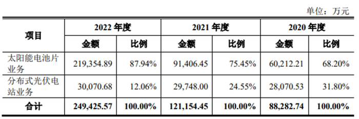 管家婆马报图今晚