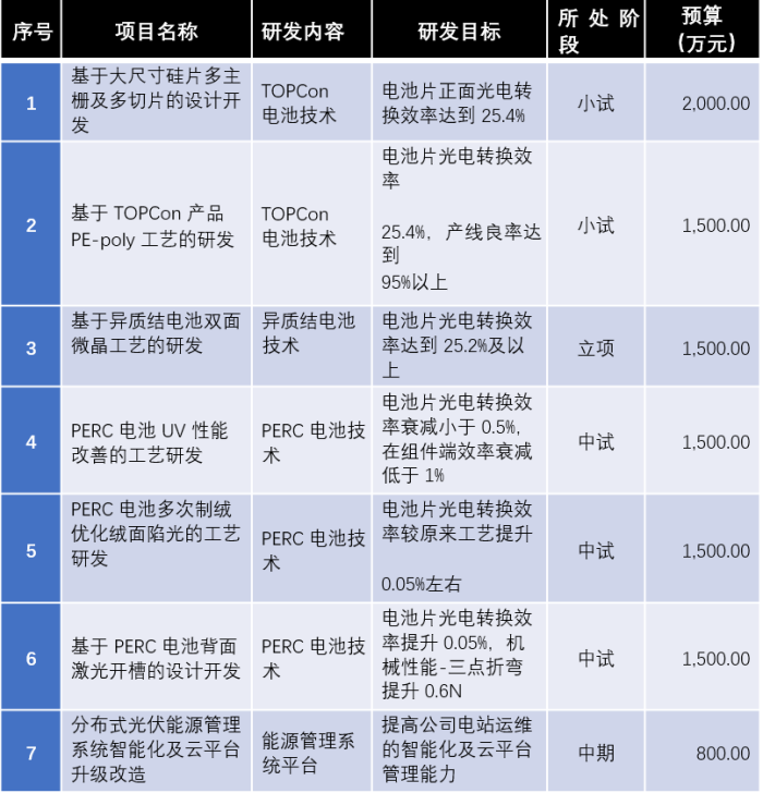 管家婆马报图今晚