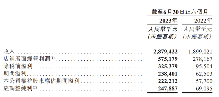 管家婆马报图今晚