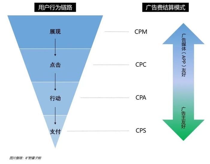 管家婆马报图今晚