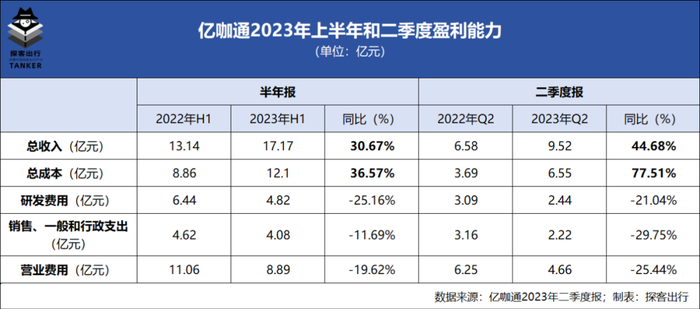 管家婆马报图今晚