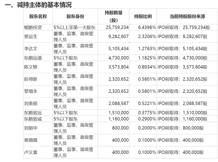 管家婆马报图今晚