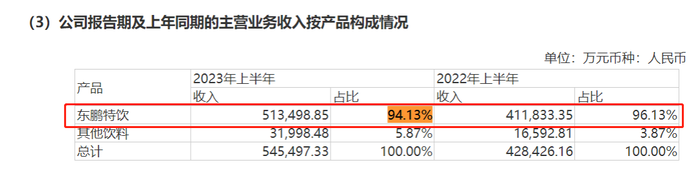 管家婆马报图今晚