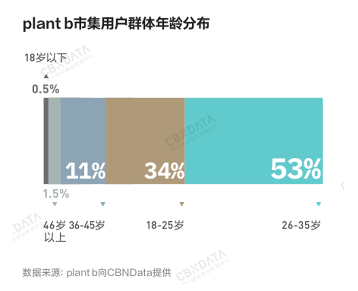 管家婆马报图今晚